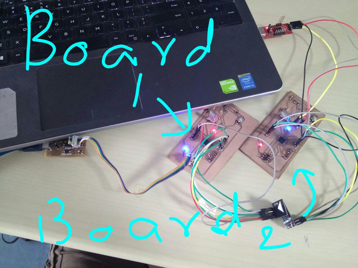 FinalPCB